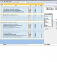 Business Process Complexity Checklist