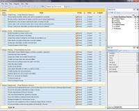 Project Breakdown Structure Checklist