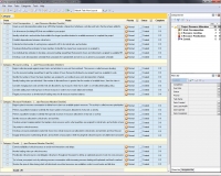 Project Resource Allocation Checklist   